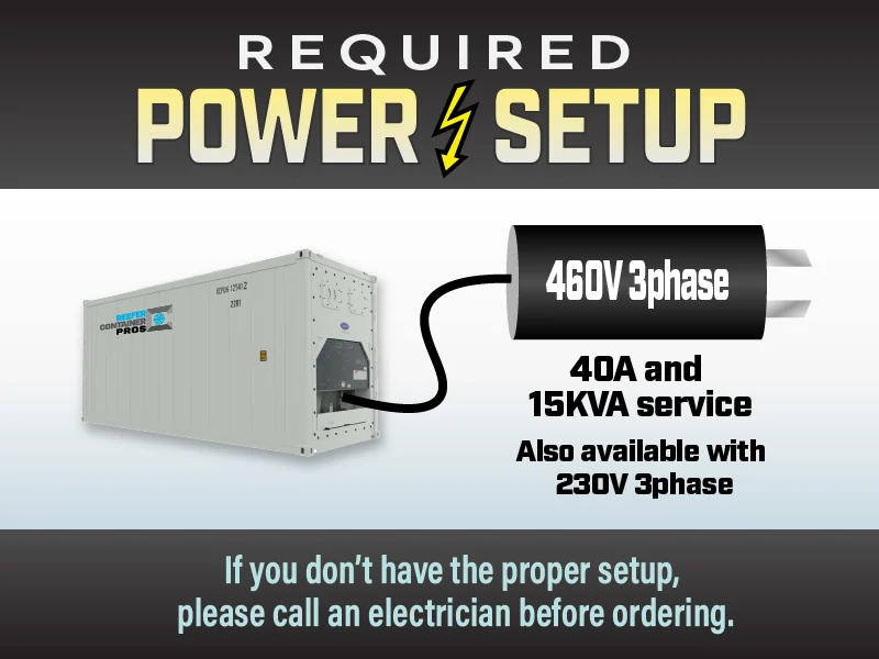 Reefer Container power setup, reefer container power requirements graphic, reefer container power setup, reefer container plug, reefer container 460V power, refrigerated container power source, reefer container 3phase power, reefer container 40A power, reefer cotnainer plug in, Reefer Container Pros